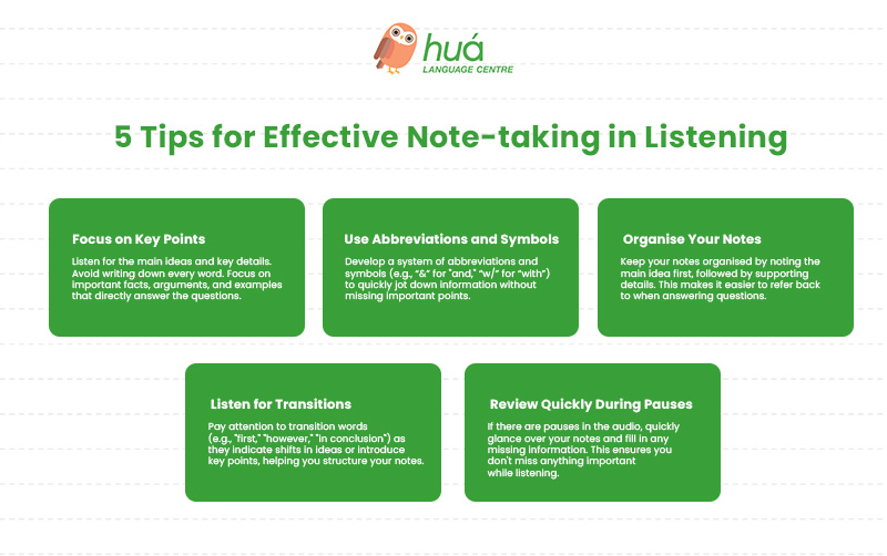 5 effective note-taking in listening